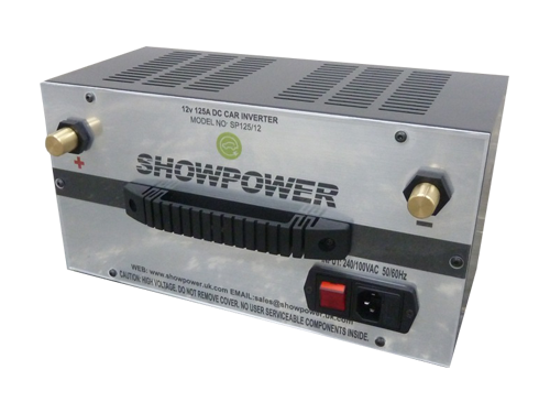 Boost Sales with ShowPower